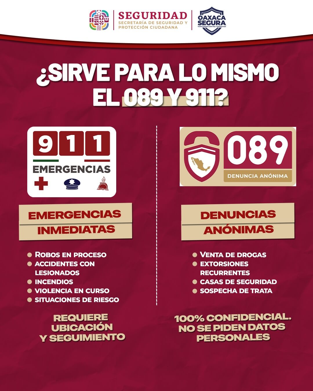 SSPC Oaxaca explica las diferencias entre las líneas de emergencia 911 y denuncia anónima 089